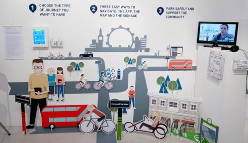 服務設計 不只是設計服務，更是設計美好體驗